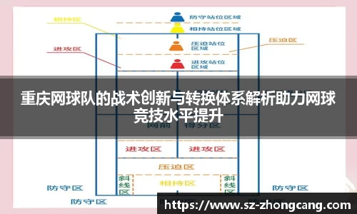 重庆网球队的战术创新与转换体系解析助力网球竞技水平提升
