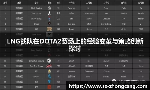 LNG战队在DOTA2赛场上的经验变革与策略创新探讨